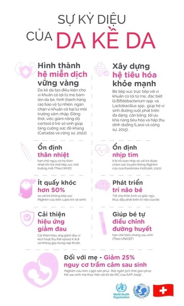 Các lợi ích tuyệt vời của da kề da