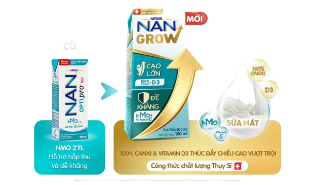 sữa hộp pha sẵn tăng chiều cao cho bé - NAN Grow
